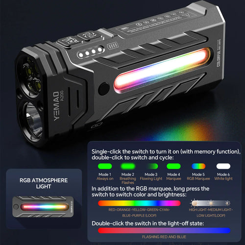 BrightFlex Torch
