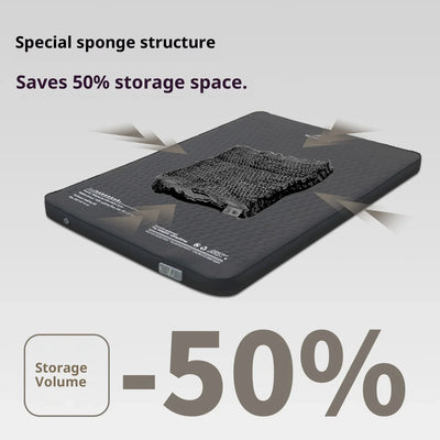 ZenLay Recovery Mattress