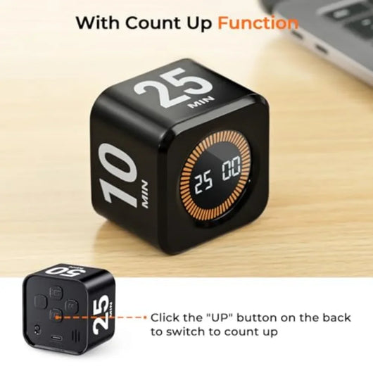 Time Ritual Cube