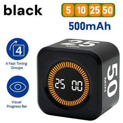 Time Ritual Cube