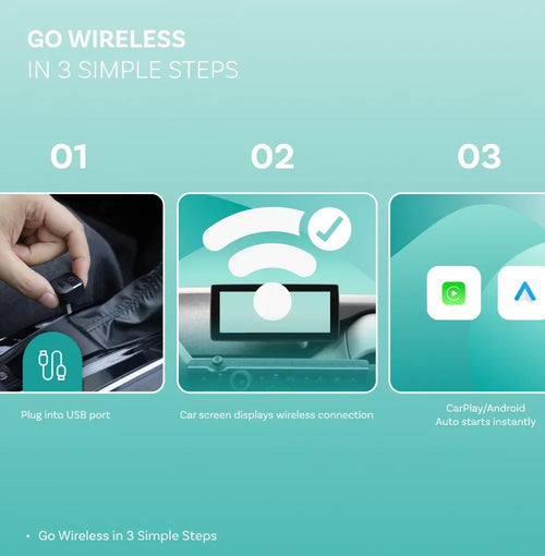 DriveCore Wireless
