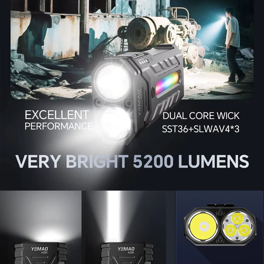YM-A200M 5200LM Portable High-Performance LED Handheld Flashlight with Magnetic/Clip Torch Perfect for Outdoor Hiking Camping